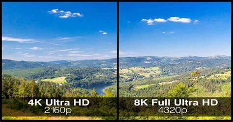 4k Vs 8k Tv Review Which Is Better