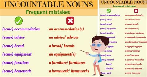 Common Errors With Comparatives And Superlatives In English Eslbuzz