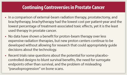 Advances In Prostate Cancer Accompanied By Ongoing Debates The Asco Post