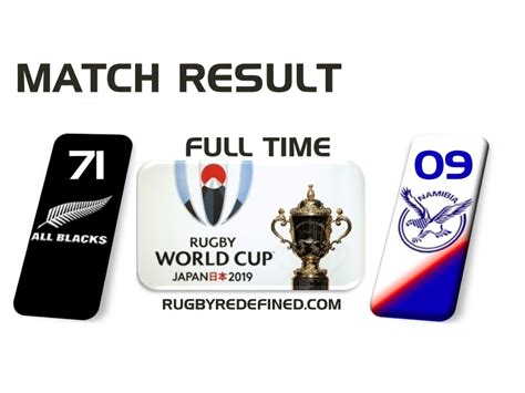 Rwc Pool B Result New Zealand 71 V 09 Namibia Rugbyredefined
