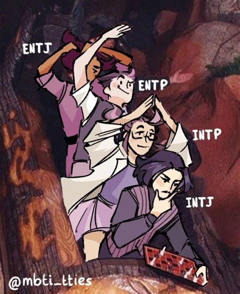 Entp Personality Type Mbti Type Entp And Intj Istp Mbti Charts