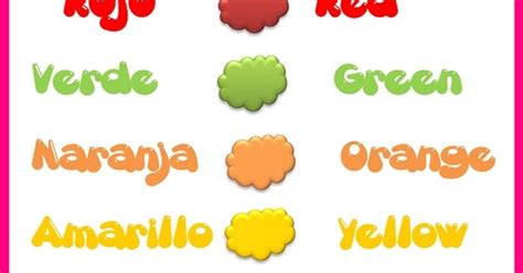 Recursos Tic Para Educación Infantil Aprendemos Los Colores En Inglés