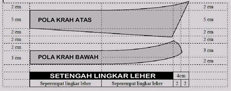 Setelah minyak lintah di oleskan pada vital secara merata maka minyak tersebut akan meresap dan membesarkan pembuluh darah sehingga rongga pembuluh darah akan akan menekan ureter. KURSUS MENJAHIT LPK INTAN SRUWENG: CARA MEMBUAT KRAH KEMEJA PRIA