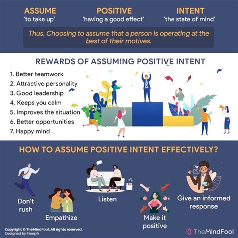 Assume Positive Intent And Increase Motivation To Be Successful Assume Good Intent