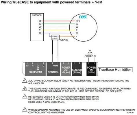 Expose the wiring on your existing thermostat (the subbase) and check that the terminals on your existing thermostat coincide with the terminals trane/american standard. TrueEase HE250 + Nest Wiring + Trane XV90 - DoItYourself.com Community Forums