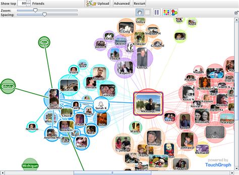 Social Graph Of Facebook Friends Michael Sean Gallagher Flickr