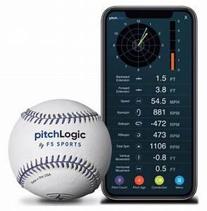 Validating Pitchlogic Assessing The New Smart Baseball