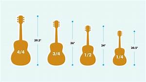 12 Best Acoustic Guitars For Kids From Ages 4 12 Wikiaudio