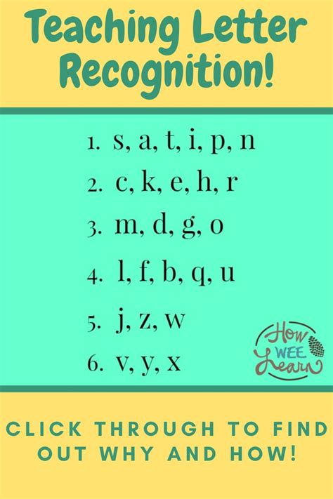 Pin On Letter Recognition And Writing