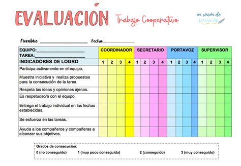 Ejemplo De Rubrica Para Evaluar Tareas Nuevo Ejemplo Images And