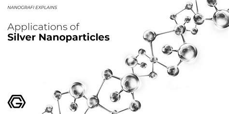Applications Of Silver Nanoparticles In Diverse Industries Nanografi