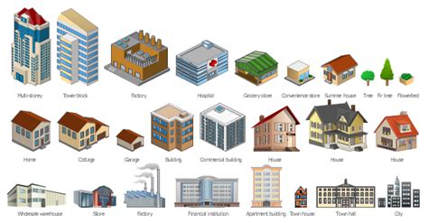 UML Class Diagram Example - Buildings and Rooms | Cisco Buildings. Cisco icons, shapes, stencils ...
