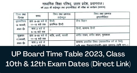 Up Board Time Table 2023 Direct Link 10th 12th Class Exam Dates