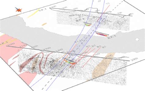 Seismic Profiles 1 And 2 And Resistivity Profiles 4 5 And 7 Plotted