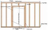 Images of How To Build A Door Frame
