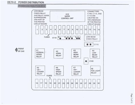 It doesn't show the the actual fuse panel is inside of the car. EROF_5989 Bmw E30 M3 Fuse Box Diagram Diagram Box Diagram - WHITNEYA.PRODUKTUTVECKLING.NU