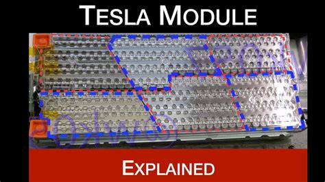 Podpora čerpadlo Inštruktor Tesla Battery Pack Details Nátierka Pretože