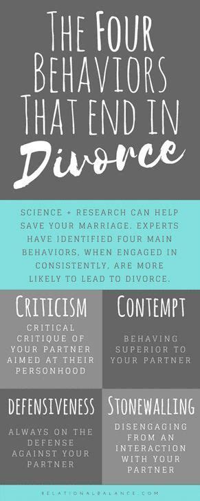 save your marriage be avoiding these four leaders of divorce save my marriage saving your