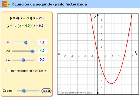 MatemÁticas Noveno FunciÓn CuadrÁtica