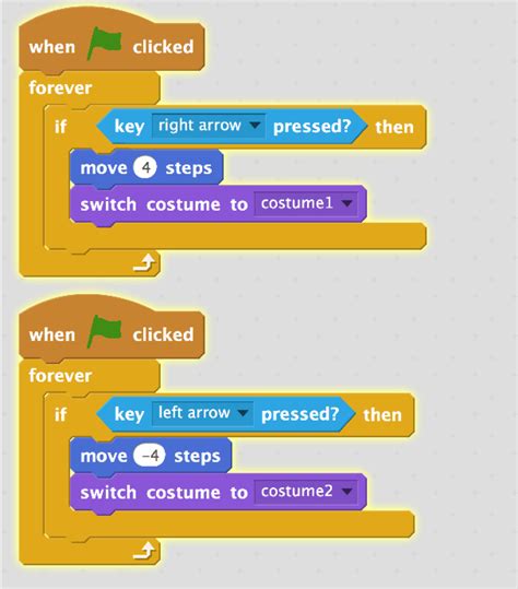 How To Code Using Scratch 15 Steps Instructables