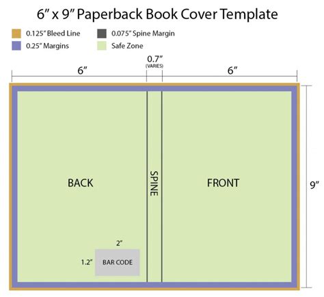 X Paperback Book Cover Template Scrapbook Free Book Cover Intended For