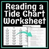 Ocean Tides Worksheet: Using a Tide Chart Activity - Flying Colors Science