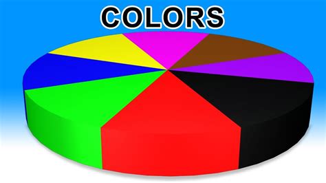 Learn Color With Color Wheel Chart Teaching Colors To Preschoolers