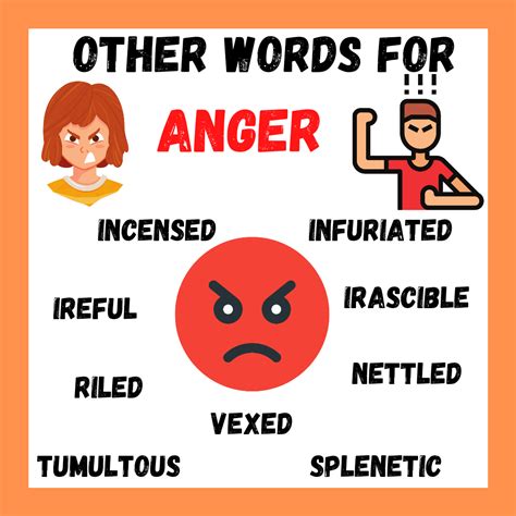 Other Words For Anger Gre