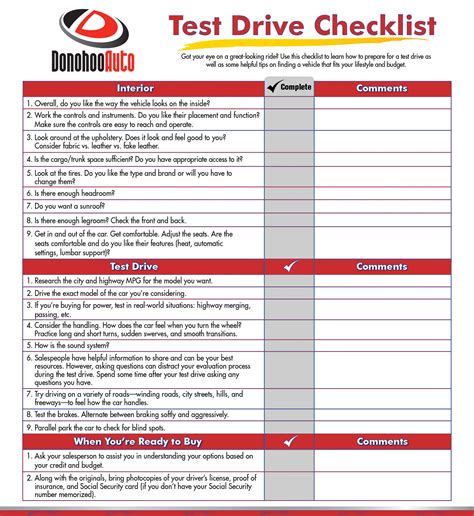 How To Approach A Test Drive Donohooauto Blog