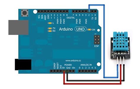 How To Connect Dht Sensor With Arduino Uno Arduino Project Hub Porn Hot Sex Picture
