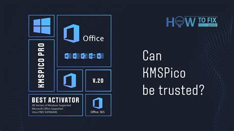 Is KMSPico Safe To Use HackTool KMSpico Activator How To Fix Guide