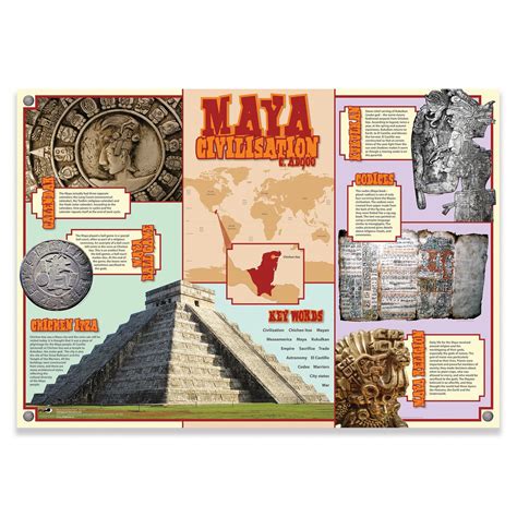 Maya Civilisation Poster Starbeck Education