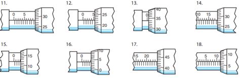 How To Read A Metric Micrometer Sciencing Reverasite