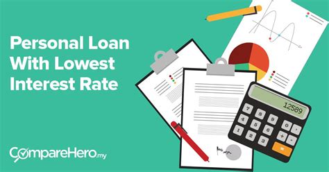 This type of loan is to help whoever needs to get low amounts; Interest Rate Reduction Refinancing Loan Worksheet ...