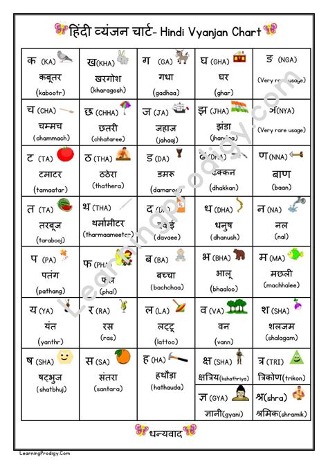 Number Chart Chart Printable Number Chart Printable Chart The Best Porn Website