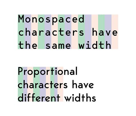 What Is A Monospaced Font Envato Tuts