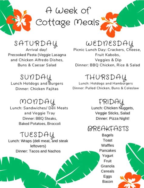 Ultimate Menu Plan For A Week At The Cottage Vacation Meal Planning