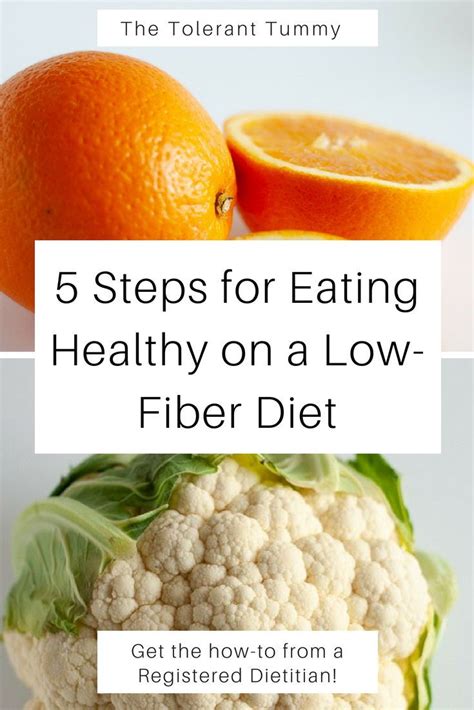 How To Eat Healthy On A Low Fiber Diet Low Fiber Diet Fiber Diet