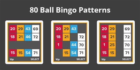 80 Ball Bingo Rooms Bingo Games Bingo Reviews