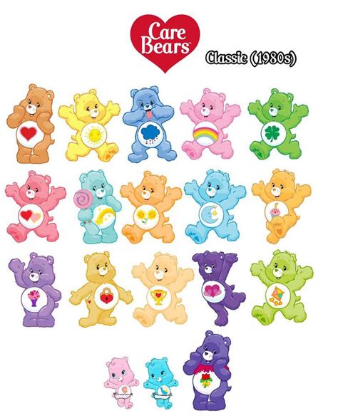 Care Bears Classic 1980s Part 1 By Joshuat1306 On Deviantart Care