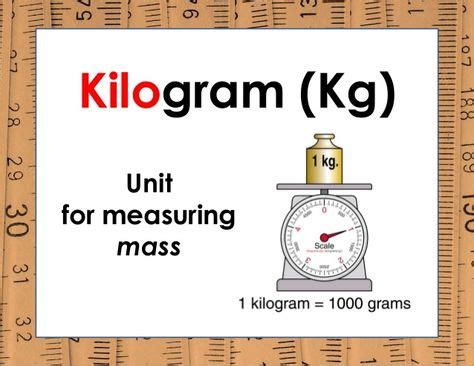Kilogram Kg Unit For Measuring Mass Vocabulary Word Walls Vocabulary Words Word Wall