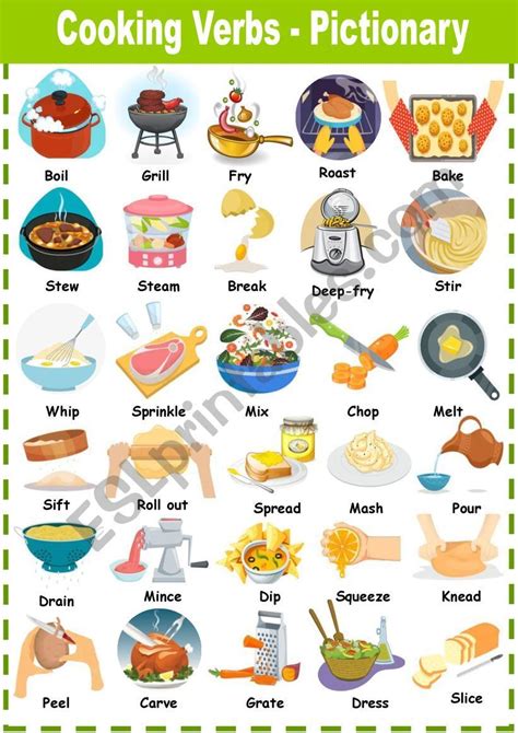 This Pictionary Will Help Students Learn Some Cooking Verbs Food