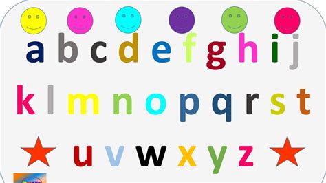 Abcd Song For Kidsabcd Alphabet Easy To Learn For Nursery Kids Enjoy
