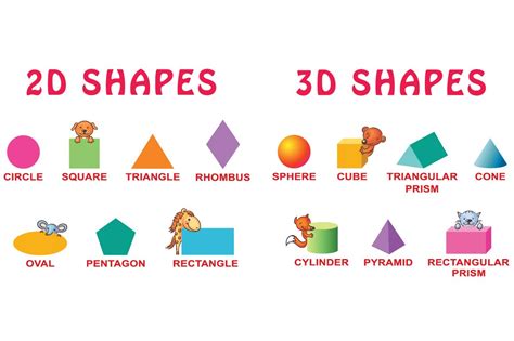 Basic 3d and 2d Shapes ~ Illustrations ~ Creative Market