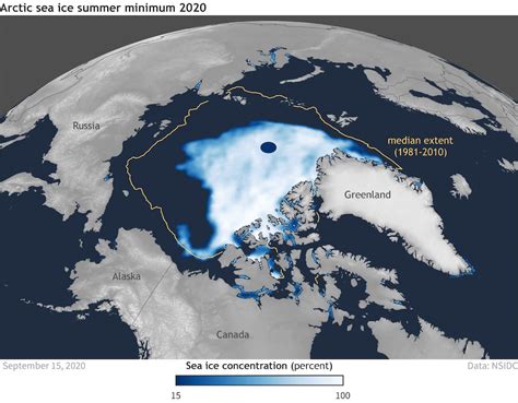 Noaa 2020 Arctic Sea Ice Minimum Second Lowest On Record Snowbrains