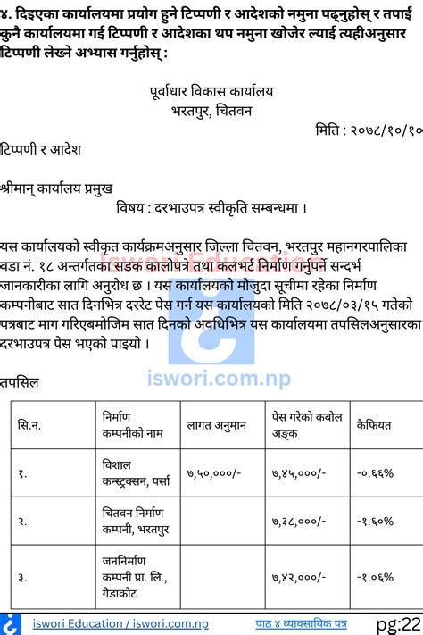 Vyavsayik Patra Byabasayik Patra Exercise Class Nepali Unit Neb Notes