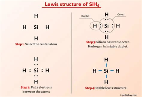 Sih4 Lewis Structure In 6 Steps With Images