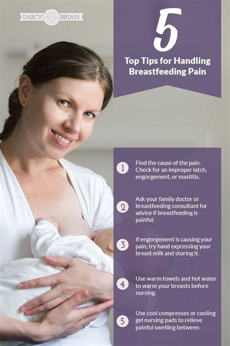 Pin On All Things Breastfeeding