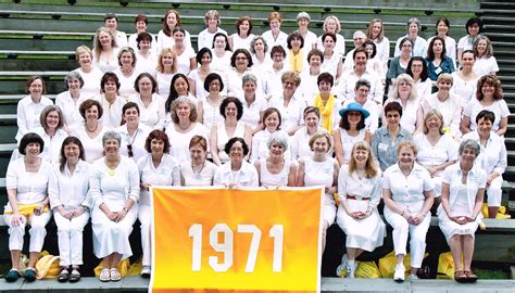 40th Reunion Photos Mount Holyoke Class Of 1971