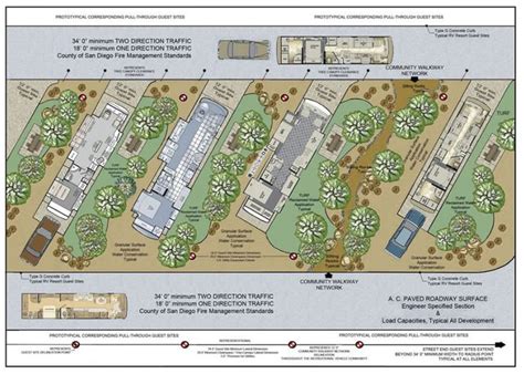 Pin By Jim Huempfner On Rv Lot Parking Design Rv Parks Rv Parks And